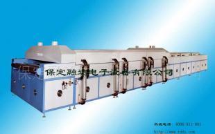 高效節能的家電玻璃烘干機技術解析與應用前景